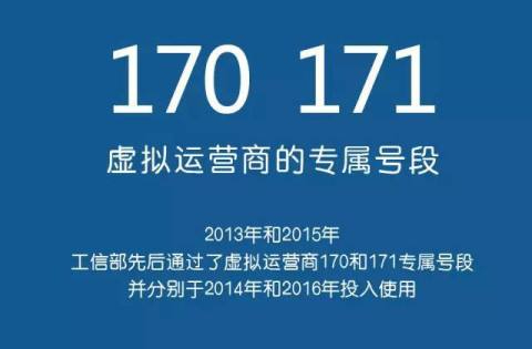 菏泽171手机靓号回收